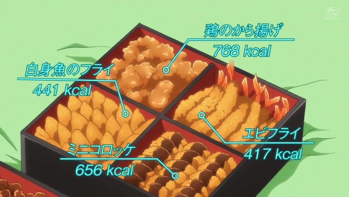 f:id:urakami0407:20190726003632j:plain f:id:urakami0407:20190726003632j:plain
