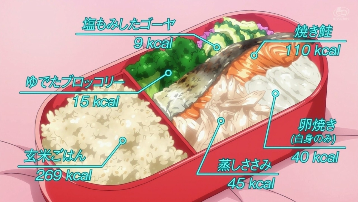 f:id:urakami0407:20190726003638j:plain f:id:urakami0407:20190726003638j:plain
