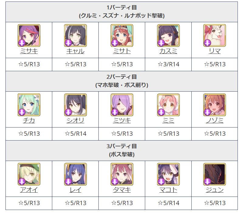 f:id:urakami0407:20190819012333j:plain f:id:urakami0407:20190819012333j:plain