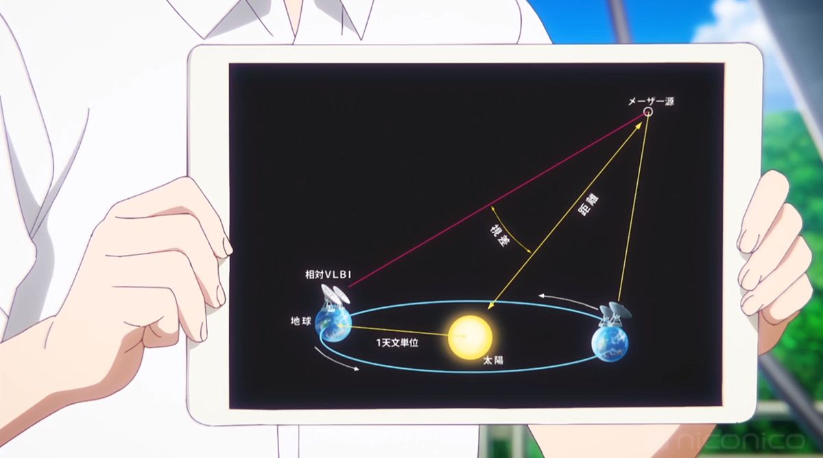 f:id:urakami0407:20200329021910j:plain f:id:urakami0407:20200329021910j:plain