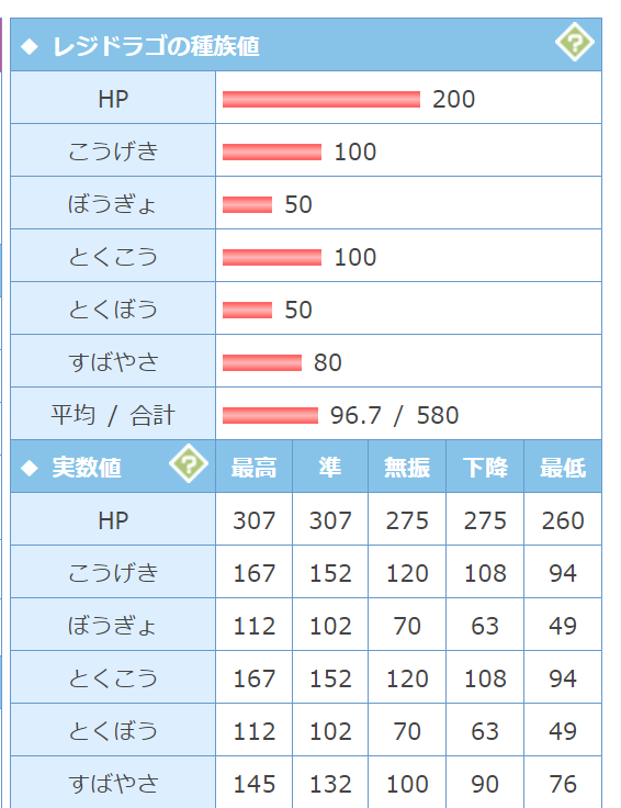 f:id:urakami0407:20201023234122j:plain f:id:urakami0407:20201023234122j:plain