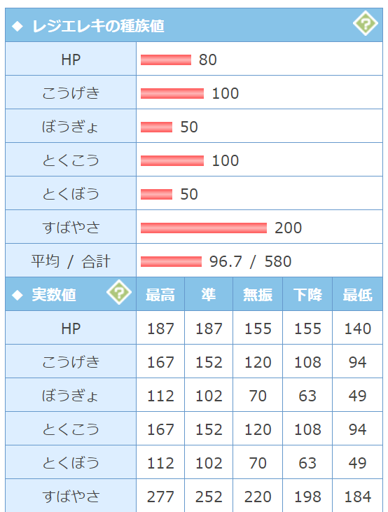 f:id:urakami0407:20201023234128j:plain f:id:urakami0407:20201023234128j:plain