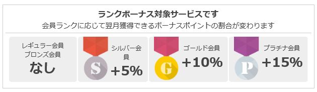 f:id:urakane980583:20160712214818j:plain f:id:urakane980583:20160712214818j:plain