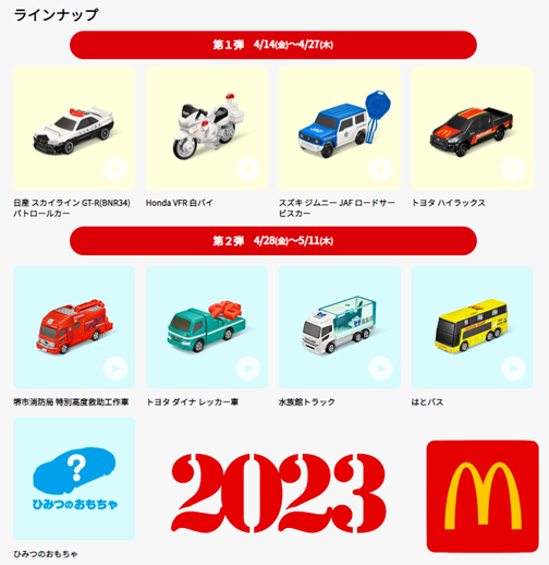 マクドナルドのハッピーセットに入っていたトミカ・ハイラックスの