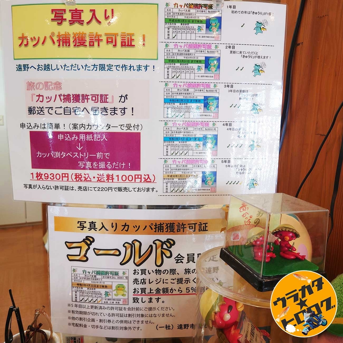 カッパ捕縛許可証の段階が一目でわかる写真(筆者撮影)