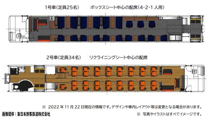 JR東日本提供の座席表