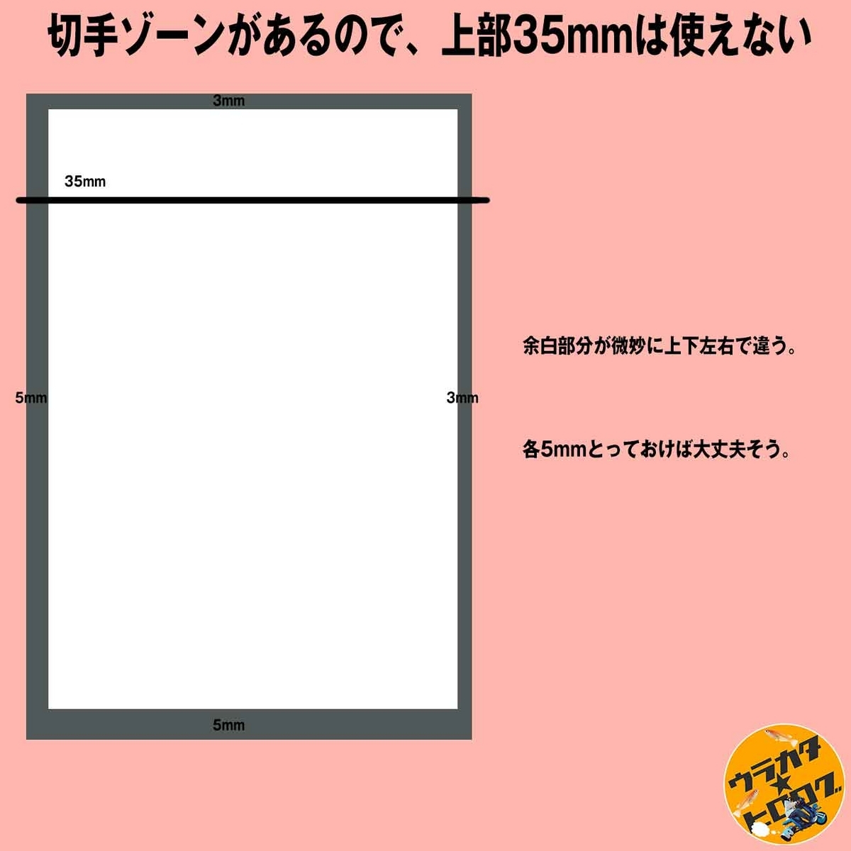 セブンイレブンのマルチプリンターを使用したハガキの余白の開設図(筆者作成)