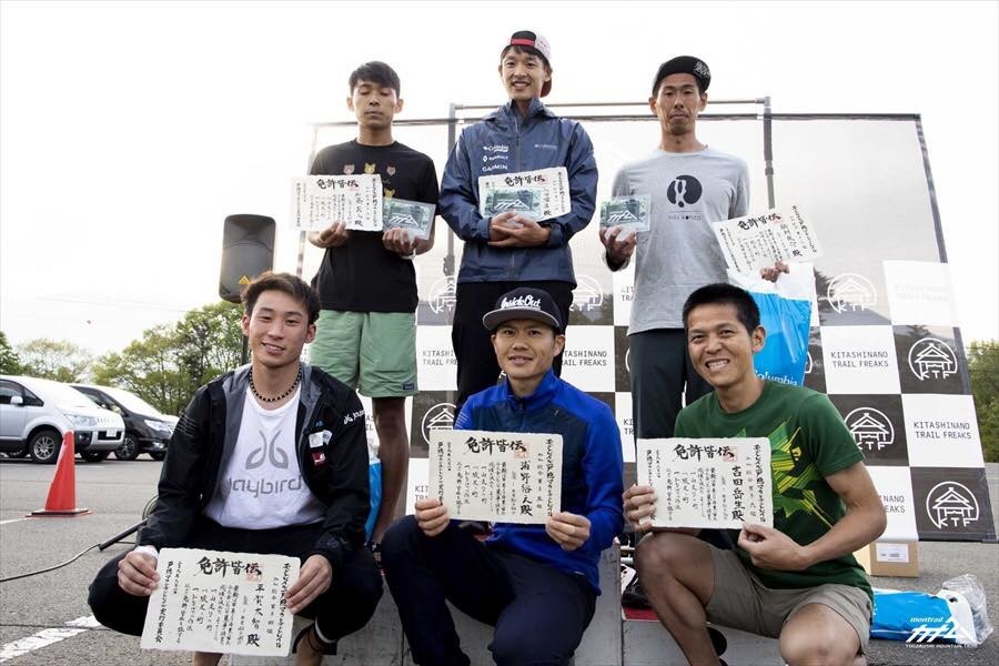 f:id:urakov:20190701215801j:plain f:id:urakov:20190701215801j:plain