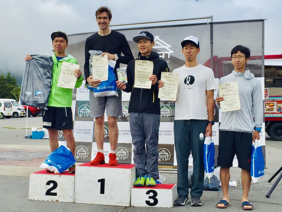 f:id:urakov:20190706170613j:plain f:id:urakov:20190706170613j:plain
