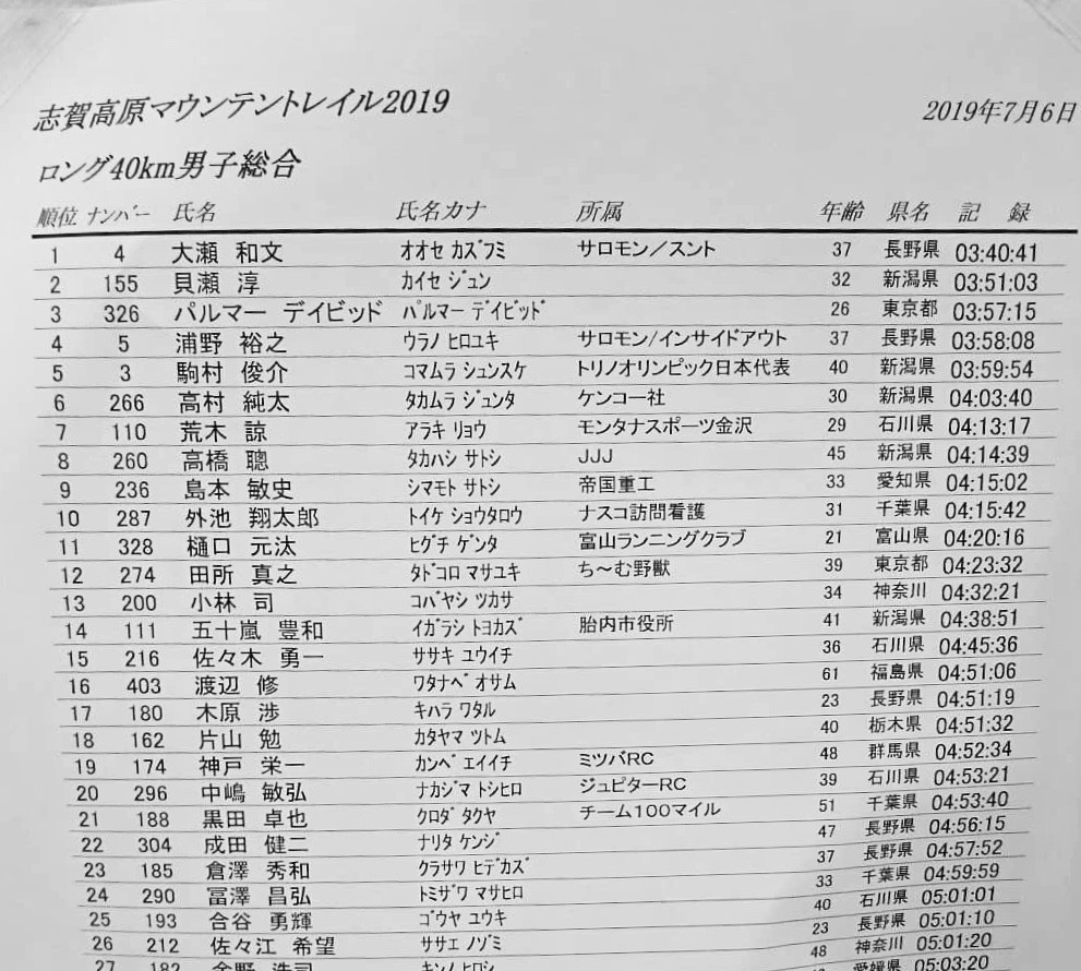 f:id:urakov:20190707075112j:plain f:id:urakov:20190707075112j:plain
