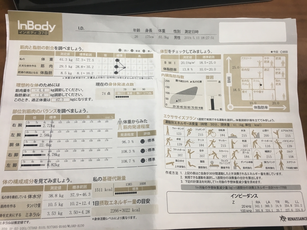 f:id:uran039:20190623124636j:plain f:id:uran039:20190623124636j:plain