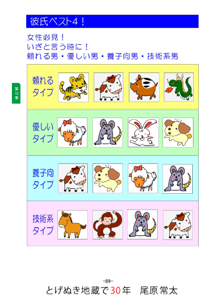 f:id:uranai_ohara:20210426131849p:plain