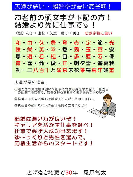 f:id:uranai_ohara:20210524001743p:plain
