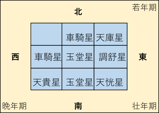 f:id:uranairen:20180807185508p:plain f:id:uranairen:20180807185508p:plain