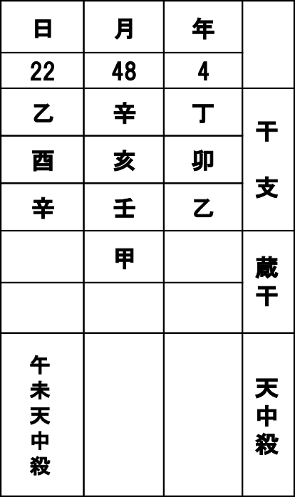 f:id:uranairen:20180823155431p:plain f:id:uranairen:20180823155431p:plain