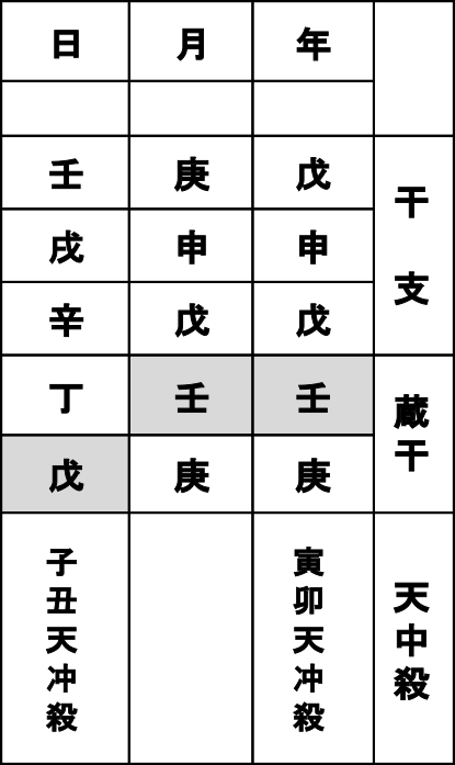 f:id:uranairen:20180916220340p:plain f:id:uranairen:20180916220340p:plain