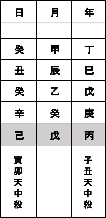 f:id:uranairen:20180920145938p:plain f:id:uranairen:20180920145938p:plain