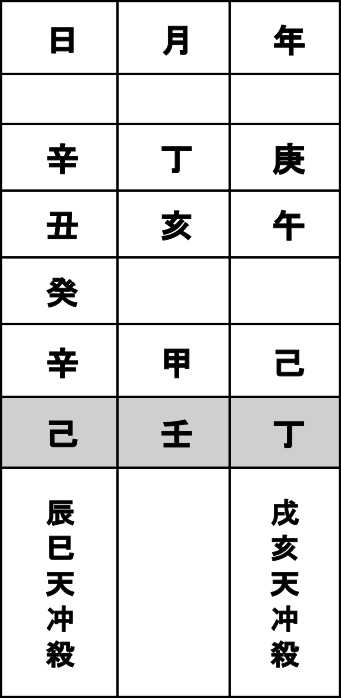 f:id:uranairen:20190327222147p:plain f:id:uranairen:20190327222147p:plain