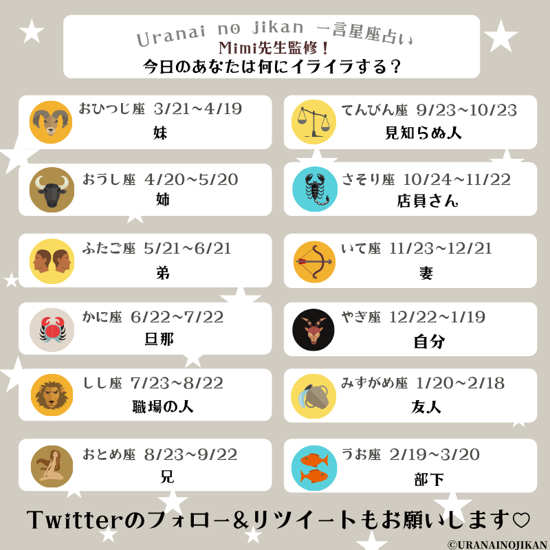 f:id:uranaizikan:20210205155155p:plain