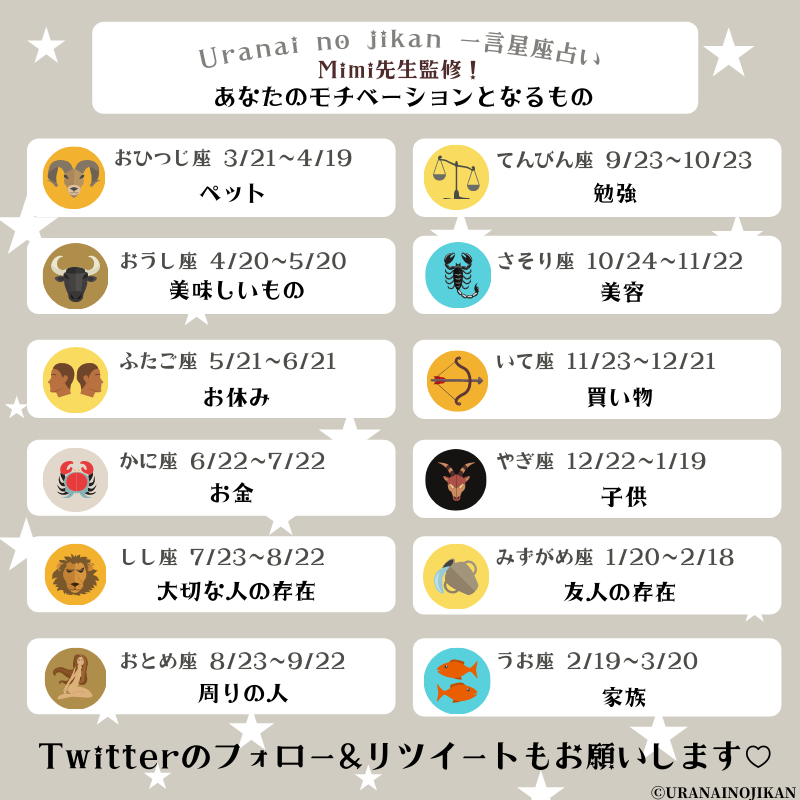 f:id:uranaizikan:20210205155649p:plain