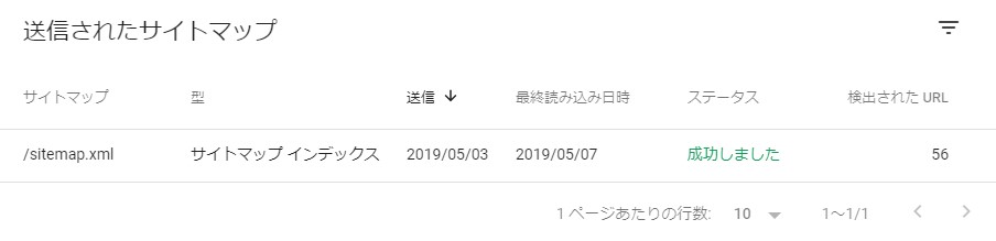 サーチコンソールの送信されたサイトマップの確認画面