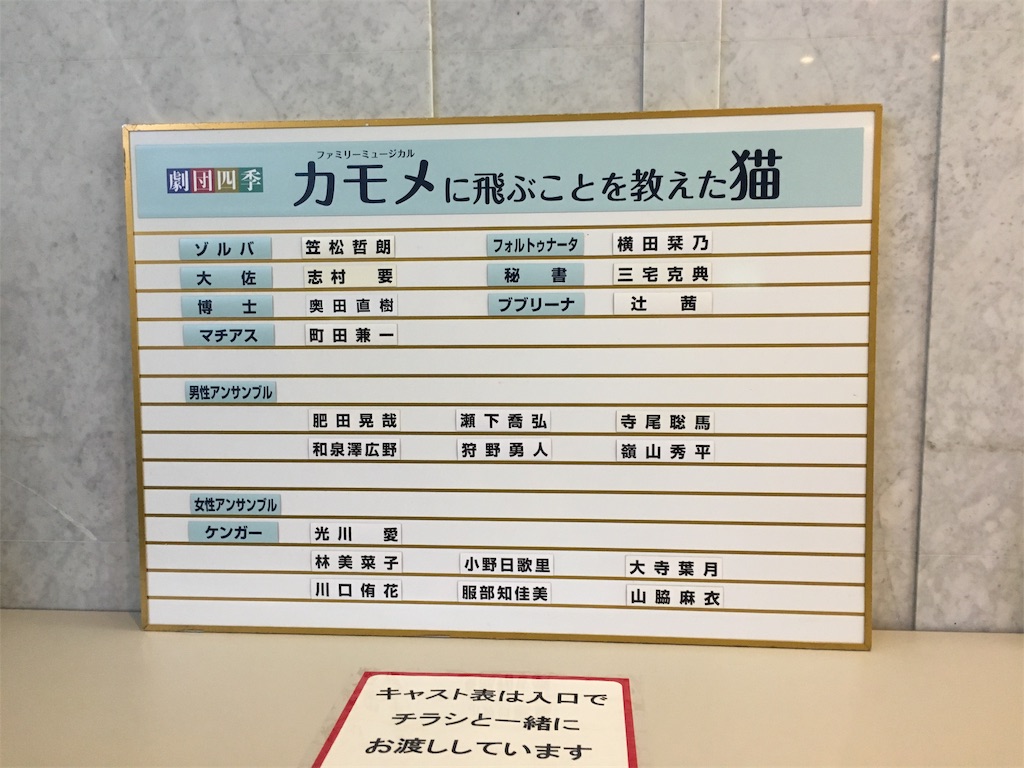 f:id:urara1989:20190420153554j:image