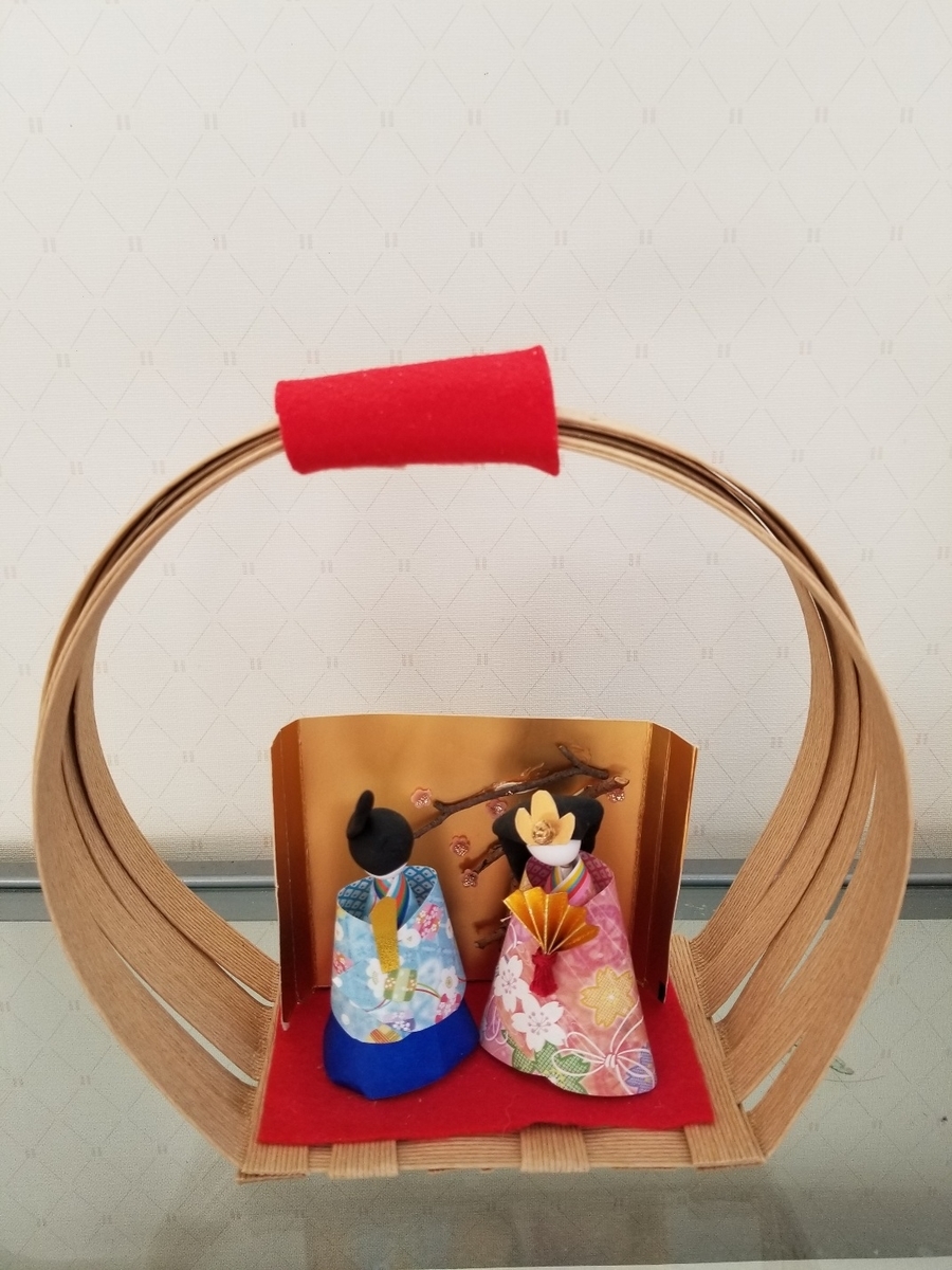 f:id:urasamasa:20200208105937j:plain