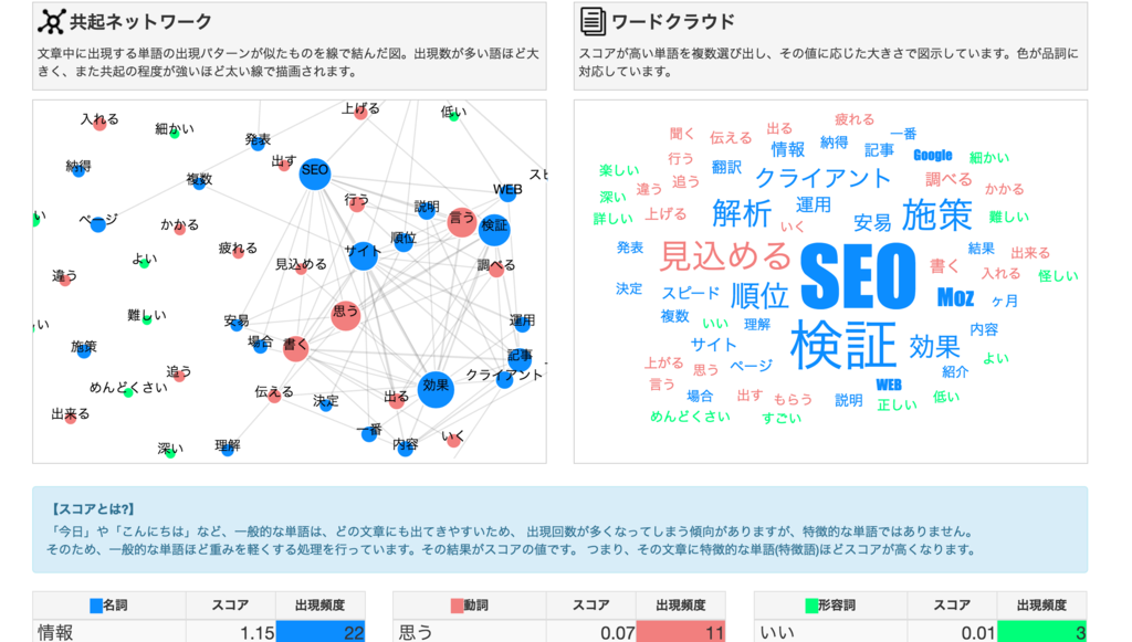 f:id:uraweb:20160827102526p:plain f:id:uraweb:20160827102526p:plain