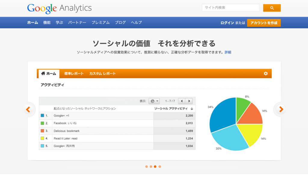 f:id:uraweb:20160828191645p:plain f:id:uraweb:20160828191645p:plain