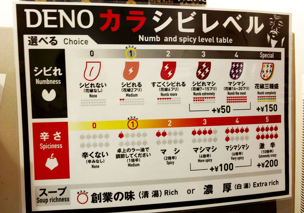f:id:urbanlife03:20190727233033j:plain f:id:urbanlife03:20190727233033j:plain