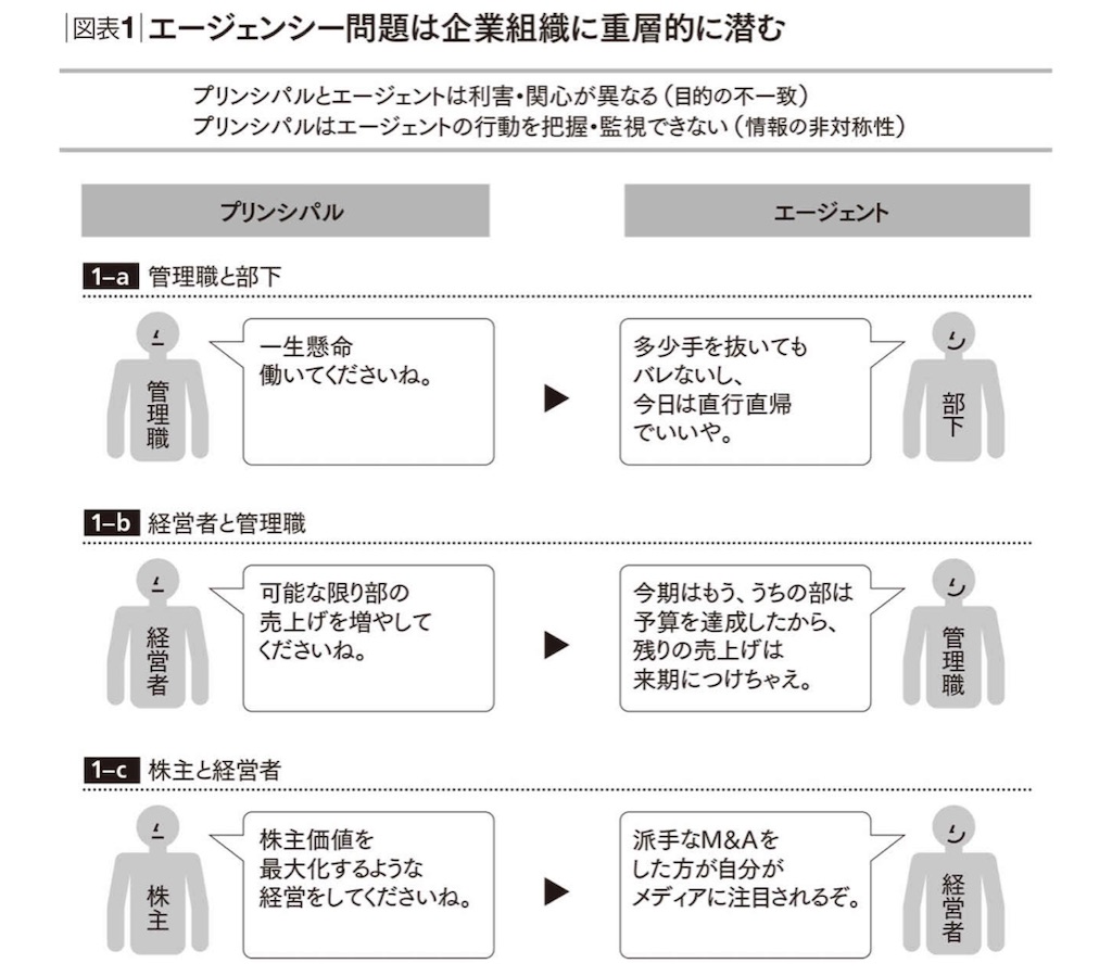f:id:urbanplanner:20200104183545j:image