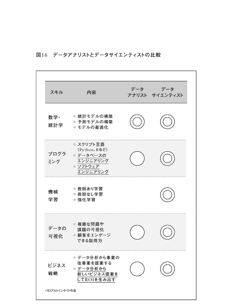 f:id:urbanplanner:20200113210934j:image