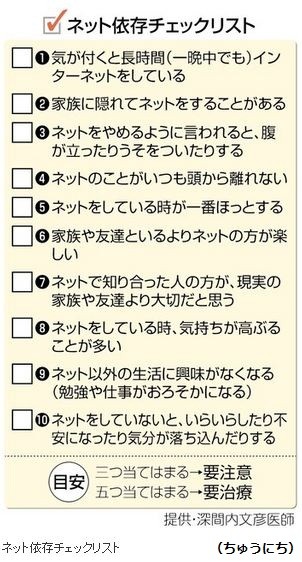 個別 インターネット 依存度 チェックリスト ちゅうにち の写真 画像 2012 いいたいほう Urbietorbi S Fotolife