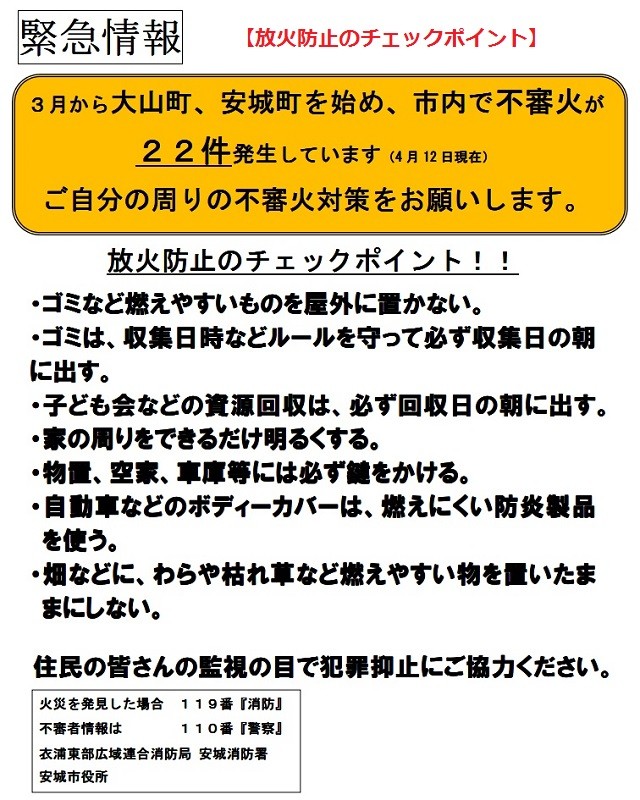 放火 防止の チェック ポイント