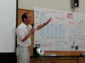 20130929 11:23 古井町内会 防災 訓練 町内会長の ごみ 減量 講話