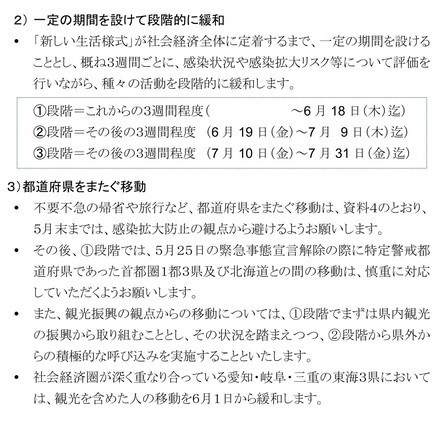 2020.6.1 愛知県新型コロナウイルス感染拡大予防対策指針 440-425