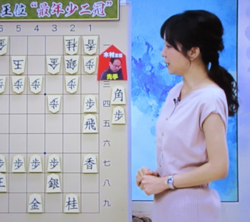 2020.8.21 王位戦第4局解説（中村桃子女流初段） (2) 990-880