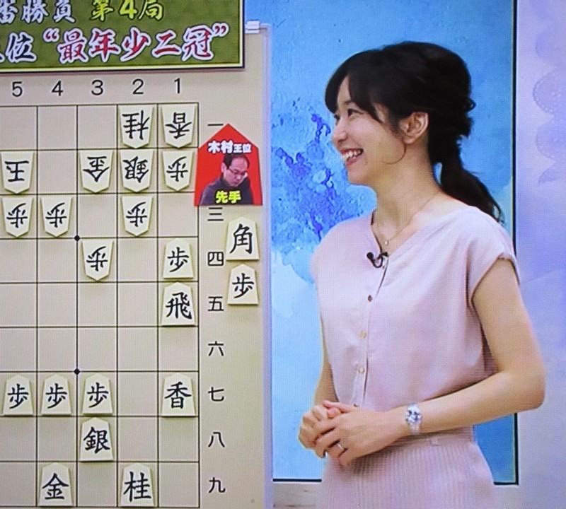 2020.8.21 王位戦第4局解説（中村桃子女流初段） (4) 1000-900