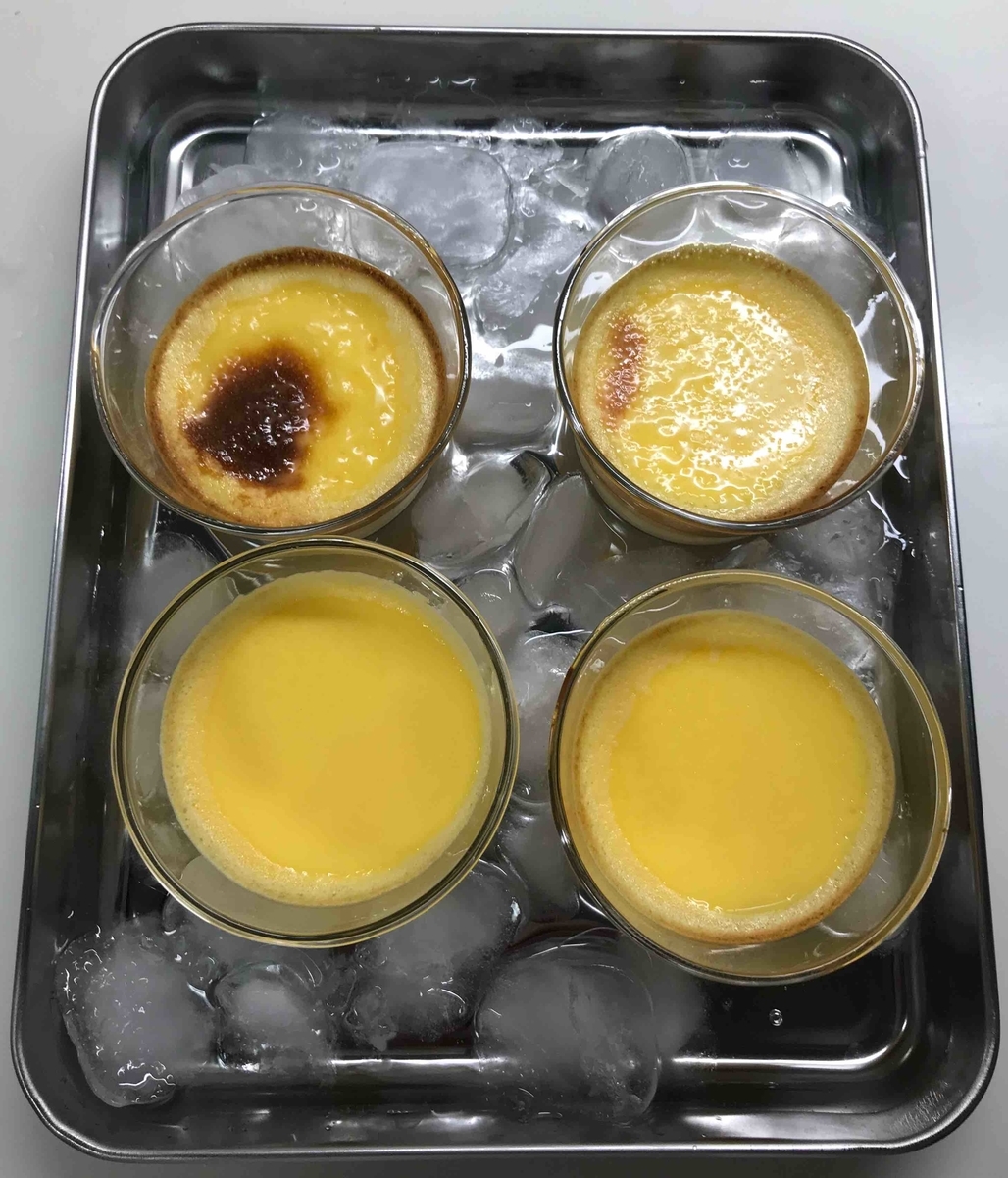 f:id:uretanonatsumu:20190607122530j:plain
