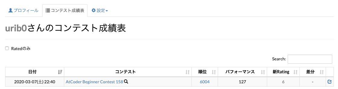 f:id:urib0:20200308215739p:plain