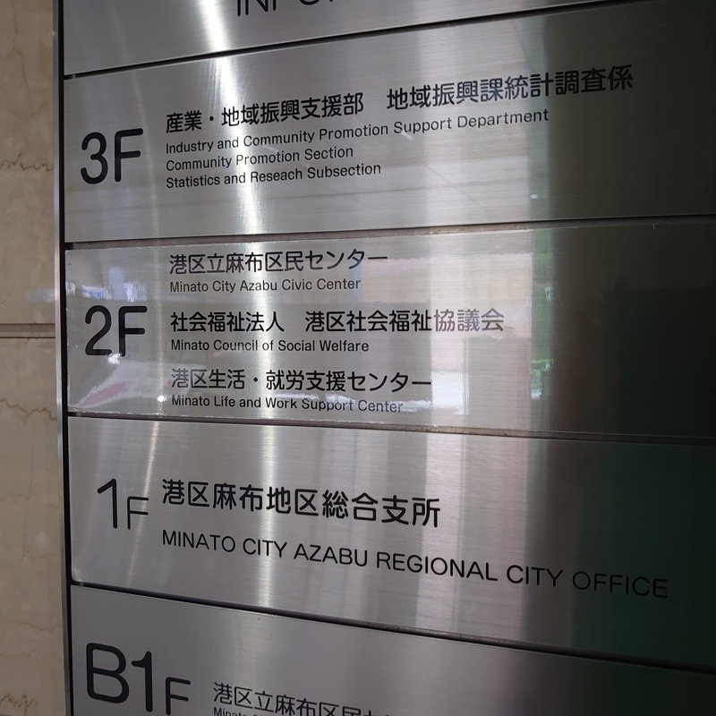 f:id:urigayatsu:20190708163138j:plain