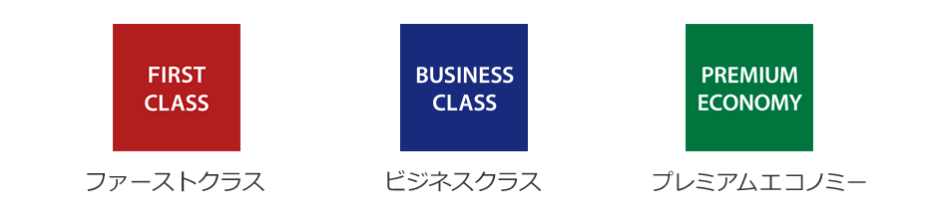 ana国際線の搭乗クラス