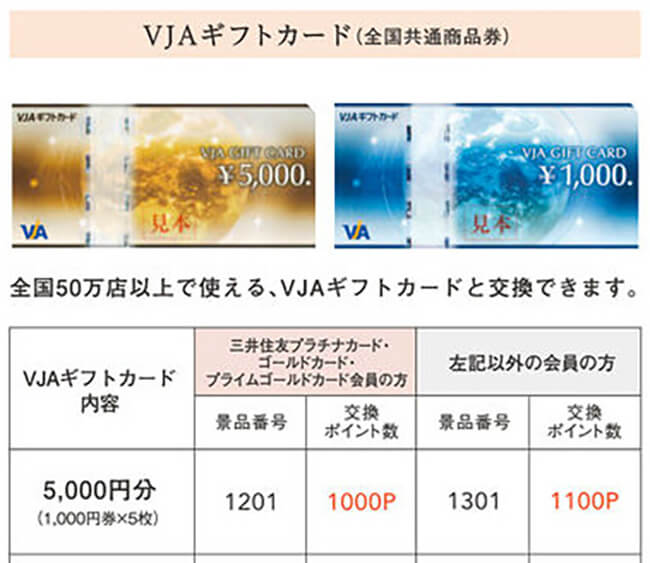 vjaギフトカードに交換