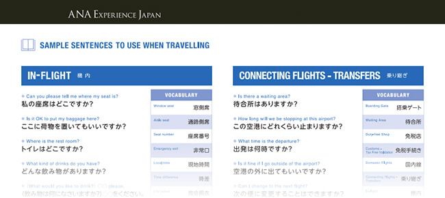 英会話フレーズ集イメージ