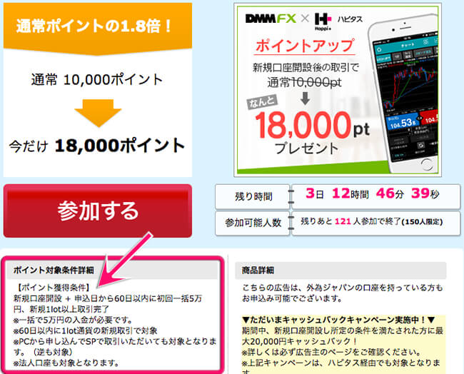 ハピタスdmmfx案件