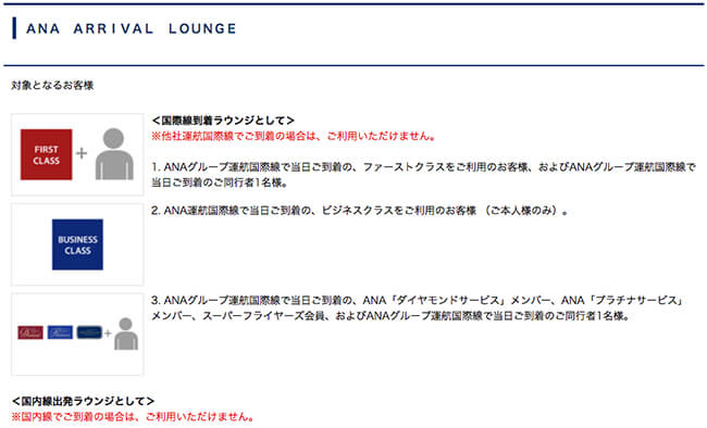 アライバルラウンジの利用対象者