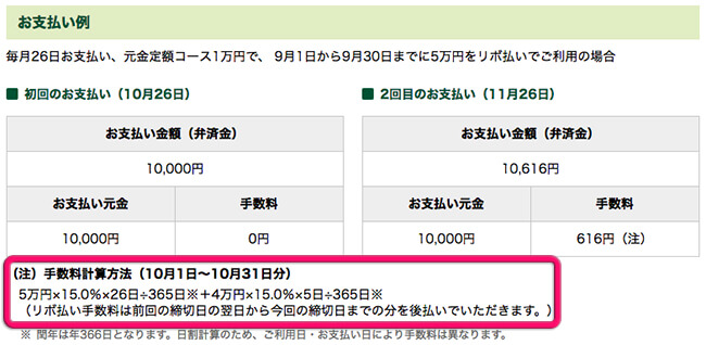 三井住友visaリボ払い手数料の払い方
