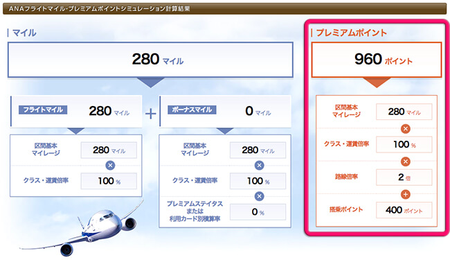 羽田-伊丹のppシュミレーション