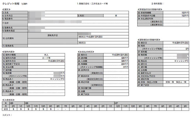 cic・クレジット情報