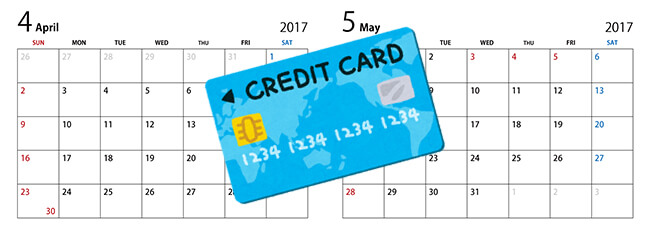 クレジットカードの発行ペースは2か月に1枚